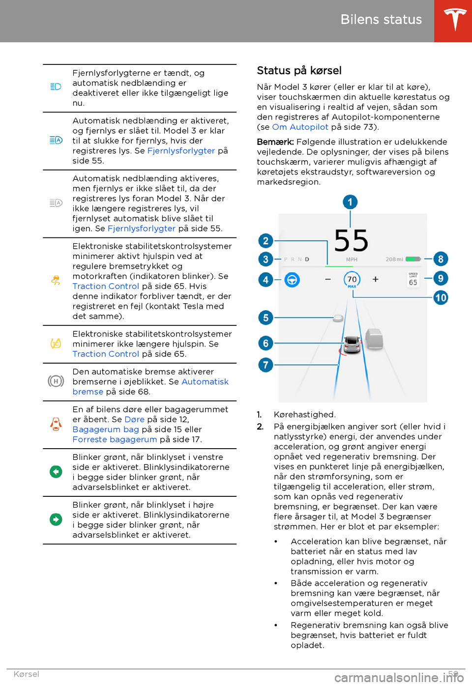 TESLA MODEL 3 2019 Instruktionsbog (in Danish) Fjernlysforlygterne er t TESLA MODEL 3 2019 Instruktionsbog (in Danish) Fjernlysforlygterne er t