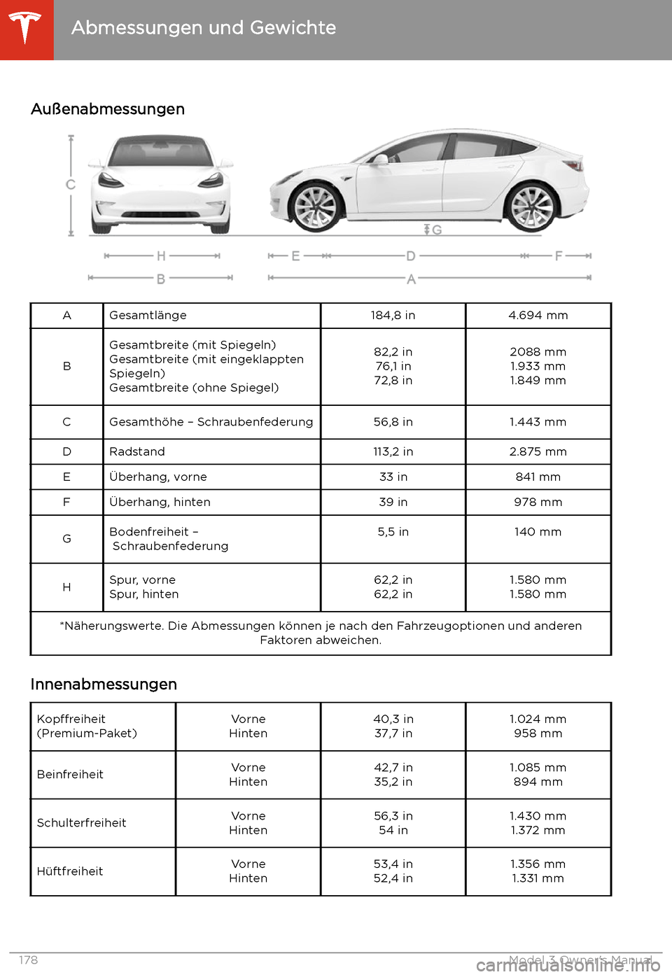 TESLA MODEL 3 2019 Betriebsanleitung (in German) Abmessungen und Gewichte
Au TESLA MODEL 3 2019 Betriebsanleitung (in German) Abmessungen und Gewichte
Au