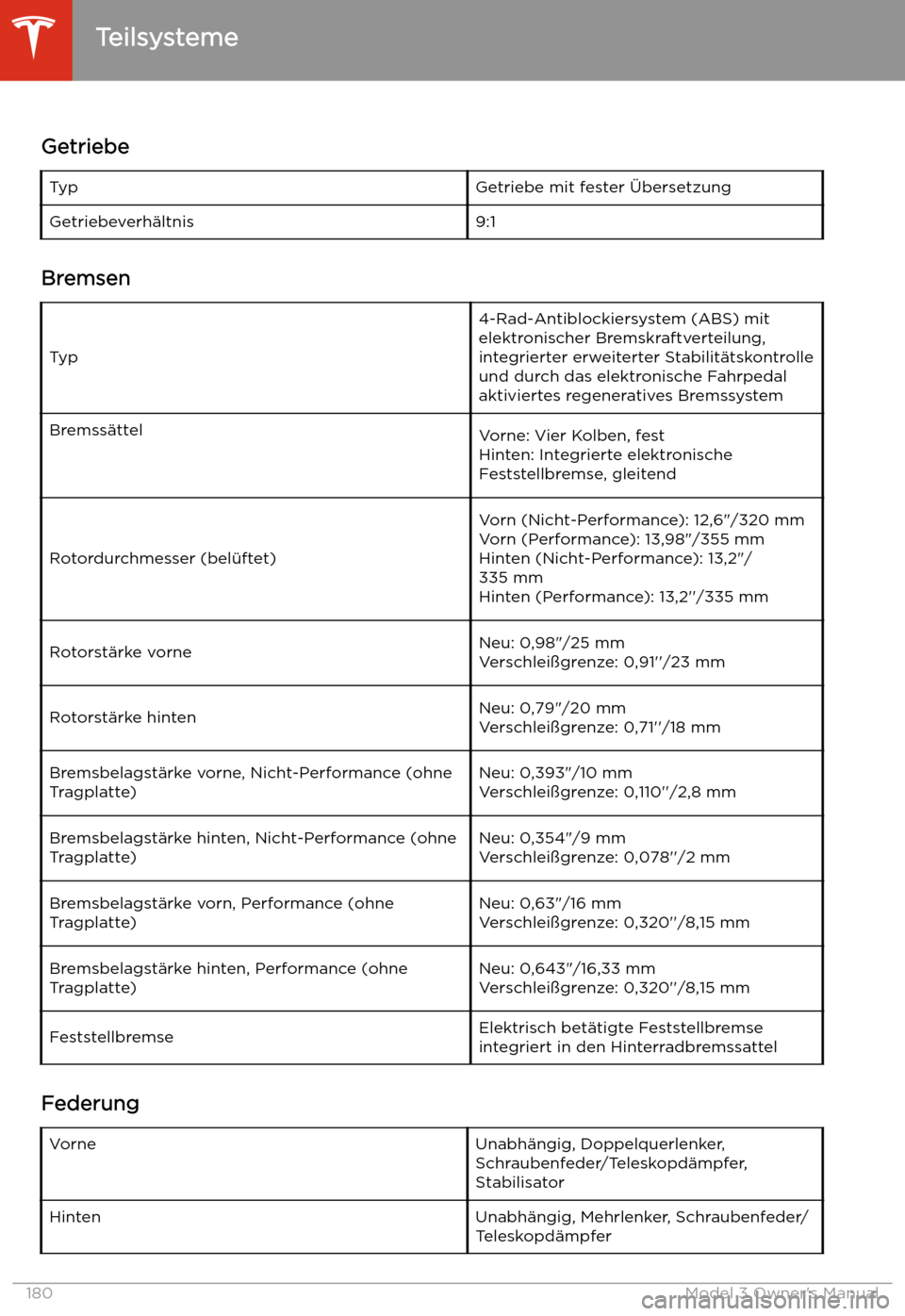 TESLA MODEL 3 2019 Betriebsanleitung (in German) Teilsysteme
Getriebe
TypGetriebe mit fester TESLA MODEL 3 2019 Betriebsanleitung (in German) Teilsysteme
Getriebe
TypGetriebe mit fester
