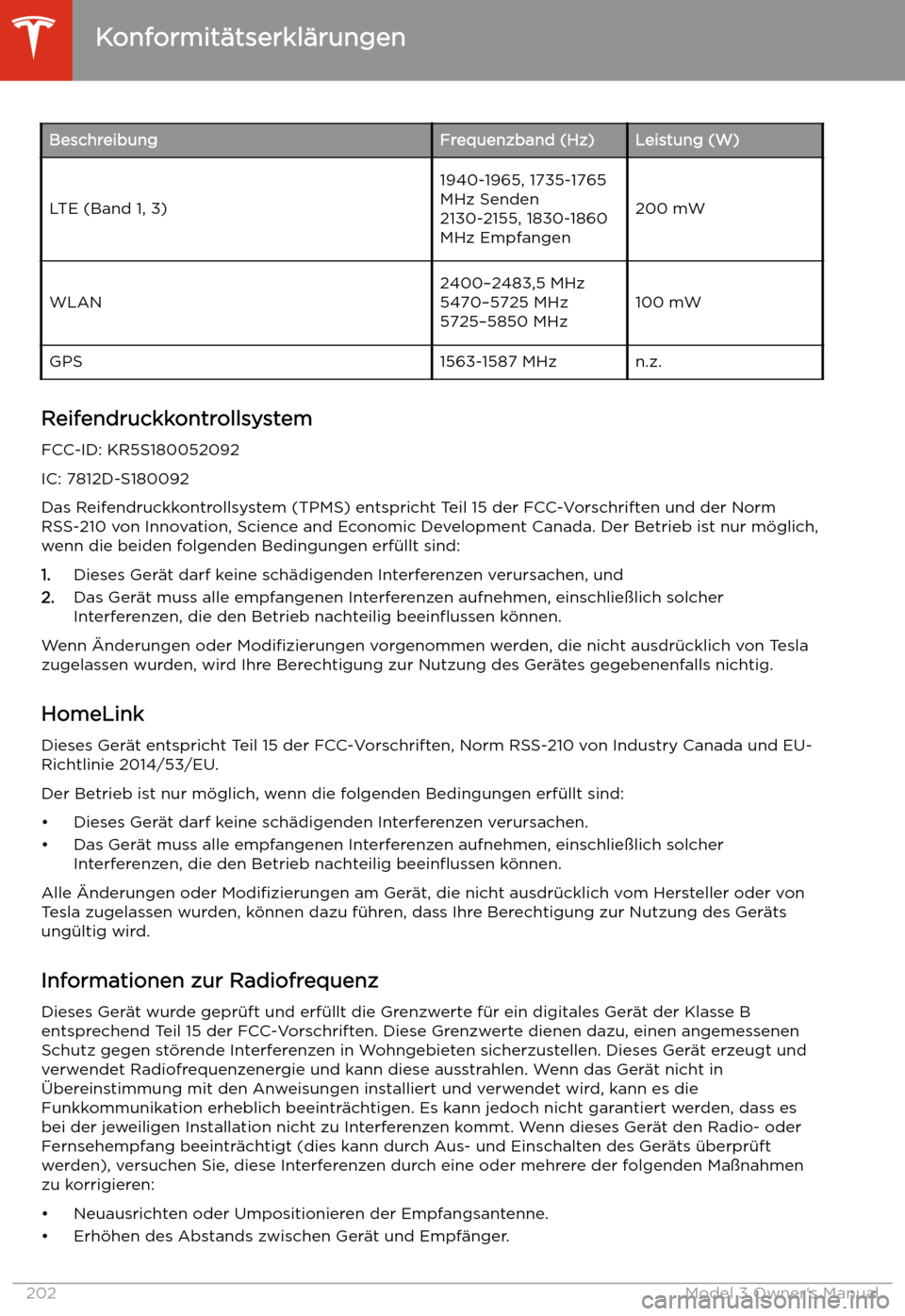 TESLA MODEL 3 2019 Betriebsanleitung (in German) BeschreibungFrequenzband (Hz)Leistung (W)
LTE (Band 1, 3)
1940-1965, 1735-1765
MHz Senden
2130-2155, 1830-1860
MHz Empfangen
200 mWWLAN2400 TESLA MODEL 3 2019 Betriebsanleitung (in German) BeschreibungFrequenzband (Hz)Leistung (W)
LTE (Band 1, 3)
1940-1965, 1735-1765
MHz Senden
2130-2155, 1830-1860
MHz Empfangen
200 mWWLAN2400