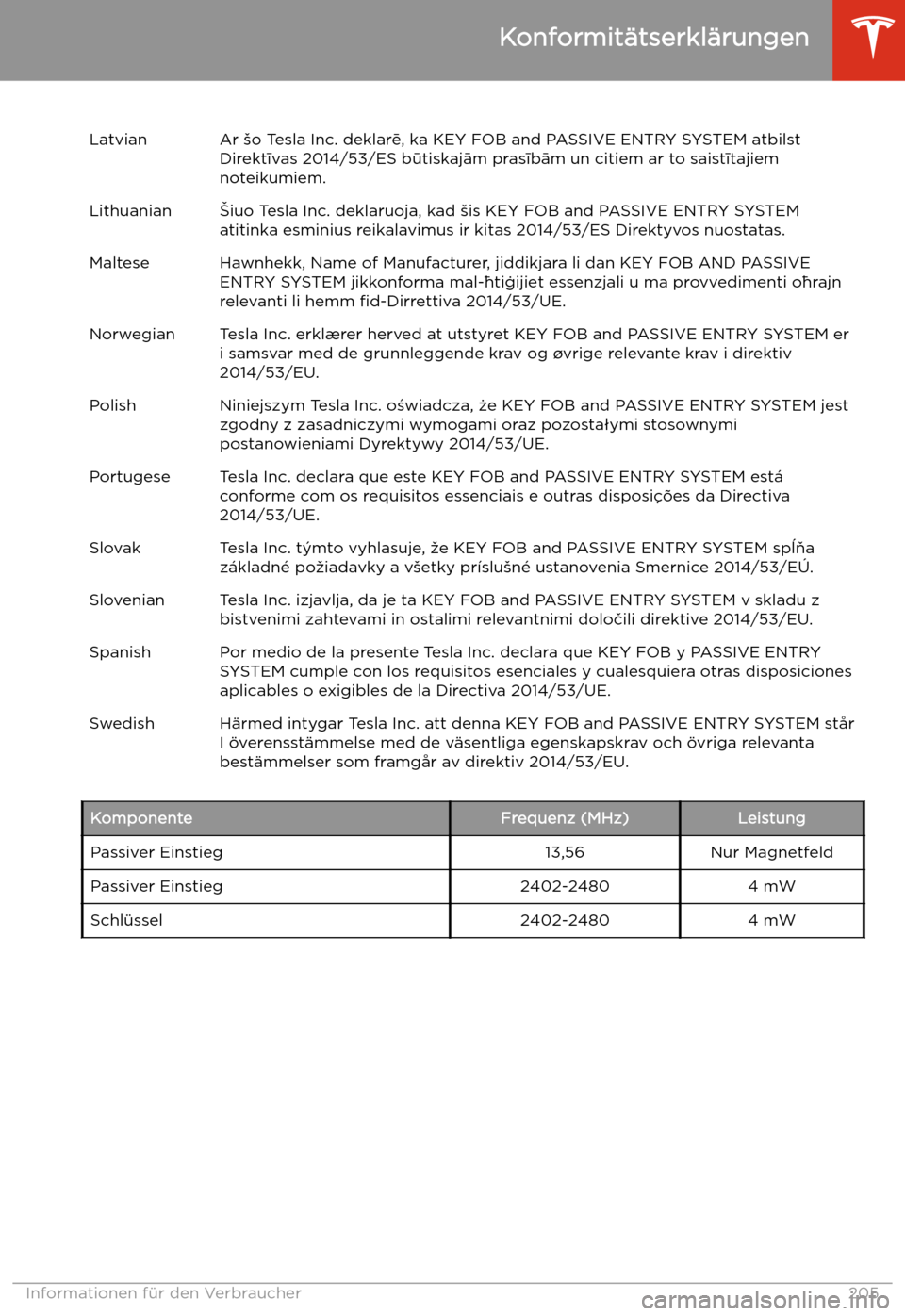 TESLA MODEL 3 2019 Betriebsanleitung (in German) LatvianAr TESLA MODEL 3 2019 Betriebsanleitung (in German) LatvianAr