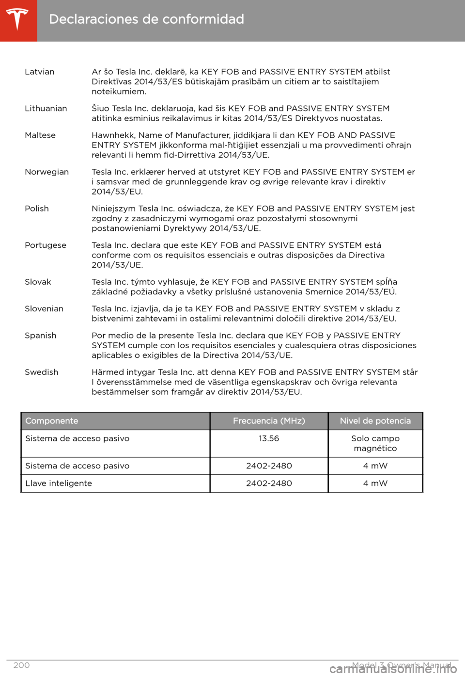 TESLA MODEL 3 2019 Manual del propietario (in Spanish) LatvianAr TESLA MODEL 3 2019 Manual del propietario (in Spanish) LatvianAr