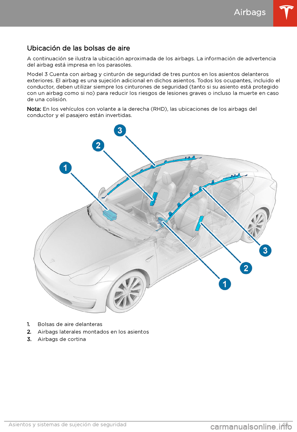 TESLA MODEL 3 2019 Manual del propietario (in Spanish) Airbags
Ubicaci TESLA MODEL 3 2019 Manual del propietario (in Spanish) Airbags
Ubicaci