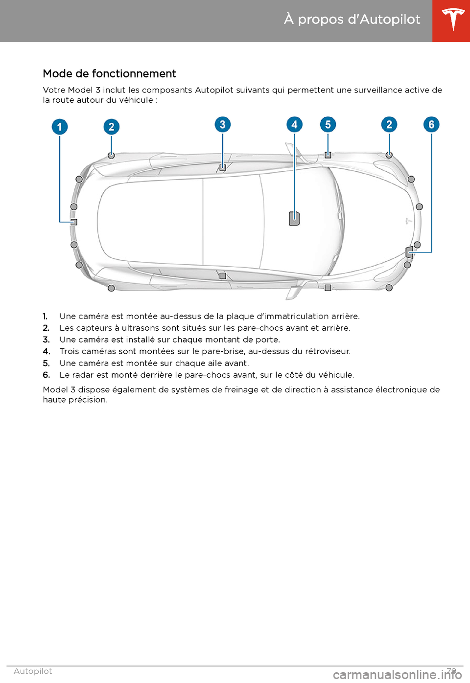 TESLA MODEL 3 2019 Manuel du propriétaire (in French) Autopilot
TESLA MODEL 3 2019 Manuel du propriétaire (in French) Autopilot