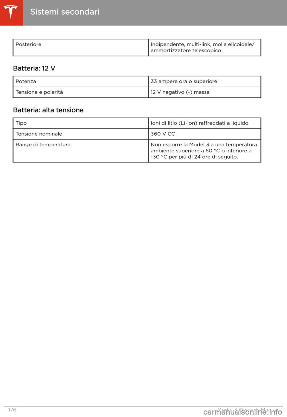 TESLA MODEL 3 2019 Manuale del proprietario (in Italian) PosterioreIndipendente, multi-link, molla elicoidale/
ammortizzatore telescopico
Batteria: 12 V
Potenza33 ampere ora o superioreTensione e polarit TESLA MODEL 3 2019 Manuale del proprietario (in Italian) PosterioreIndipendente, multi-link, molla elicoidale/
ammortizzatore telescopico
Batteria: 12 V
Potenza33 ampere ora o superioreTensione e polarit