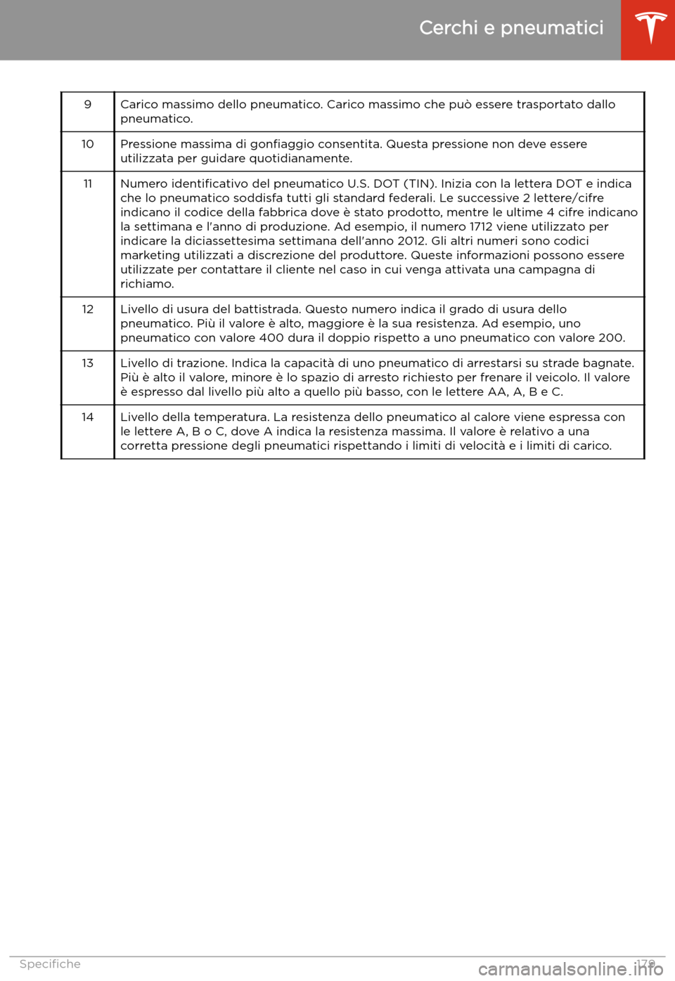 TESLA MODEL 3 2019 Manuale del proprietario (in Italian) 9Carico massimo dello pneumatico. Carico massimo che pu TESLA MODEL 3 2019 Manuale del proprietario (in Italian) 9Carico massimo dello pneumatico. Carico massimo che pu
