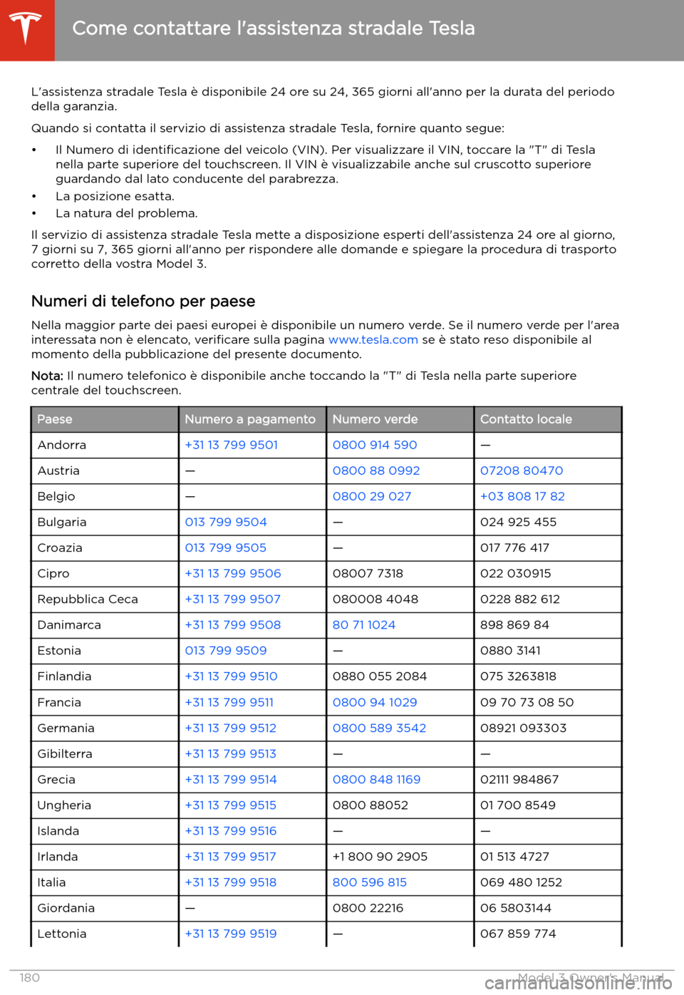 TESLA MODEL 3 2019 Manuale del proprietario (in Italian) Assistenza stradale
Come contattare l TESLA MODEL 3 2019 Manuale del proprietario (in Italian) Assistenza stradale
Come contattare l