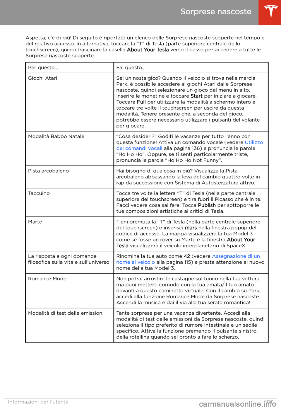 TESLA MODEL 3 2019 Manuale del proprietario (in Italian) Informazioni per l TESLA MODEL 3 2019 Manuale del proprietario (in Italian) Informazioni per l