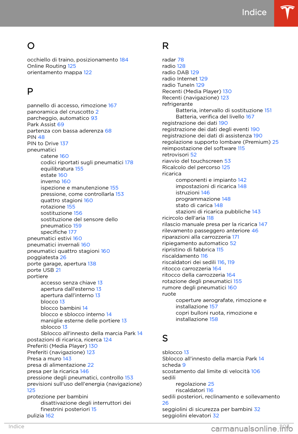 TESLA MODEL 3 2019  Manuale del proprietario (in Italian) Oocchiello di traino, posizionamento  184
Online Routing  125
orientamento mappa  122
P
pannello di accesso, rimozione  167
panoramica del cruscotto  2
parcheggio, automatico  93
Park Assist  69
parte