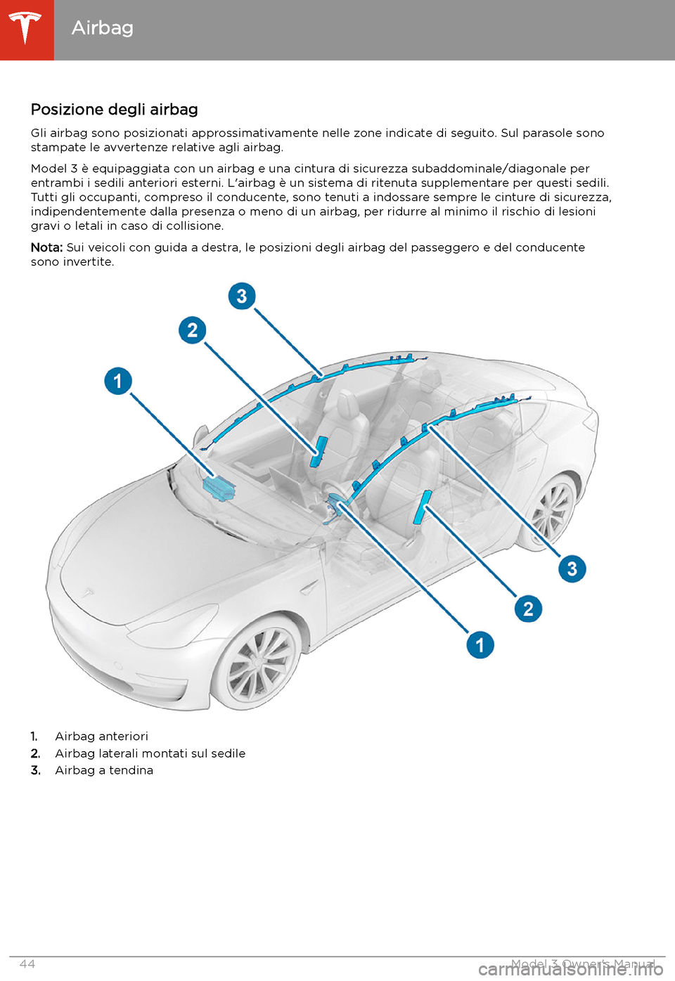 TESLA MODEL 3 2019 Manuale del proprietario (in Italian) Airbag
Posizione degli airbag
Gli airbag sono posizionati approssimativamente nelle zone indicate di seguito. Sul parasole sono stampate le avvertenze relative agli airbag.
Model 3 TESLA MODEL 3 2019 Manuale del proprietario (in Italian) Airbag
Posizione degli airbag
Gli airbag sono posizionati approssimativamente nelle zone indicate di seguito. Sul parasole sono stampate le avvertenze relative agli airbag.
Model 3