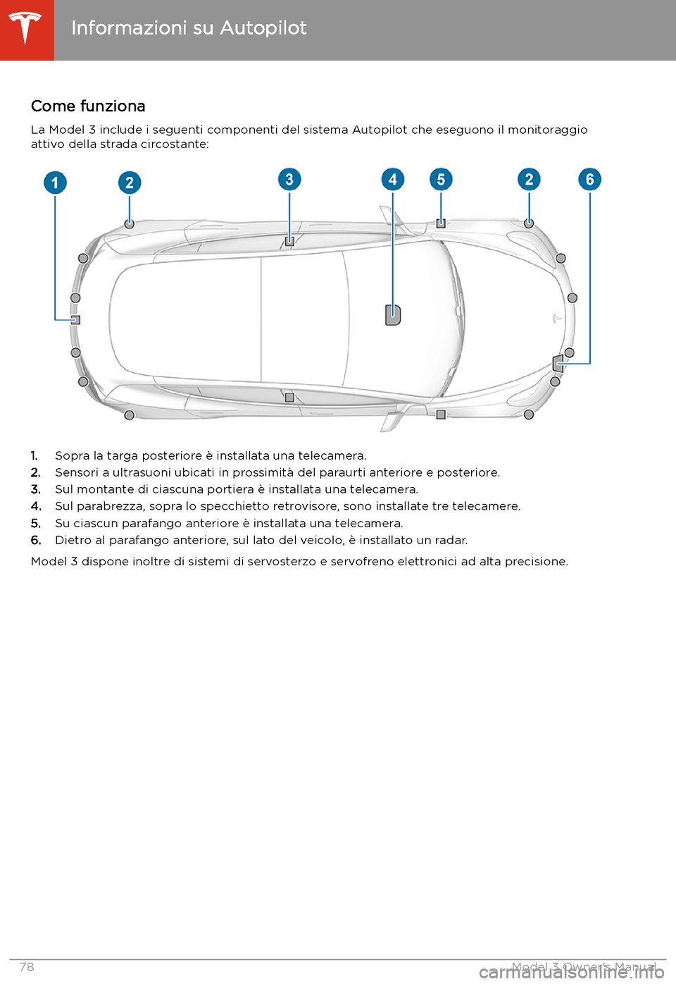 TESLA MODEL 3 2019 Manuale del proprietario (in Italian) Autopilot
Informazioni su Autopilot
Come funziona
La Model 3 include i seguenti componenti del sistema Autopilot che eseguono il monitoraggio
attivo della strada circostante:
1. Sopra la targa posteri TESLA MODEL 3 2019 Manuale del proprietario (in Italian) Autopilot
Informazioni su Autopilot
Come funziona
La Model 3 include i seguenti componenti del sistema Autopilot che eseguono il monitoraggio
attivo della strada circostante:
1. Sopra la targa posteri