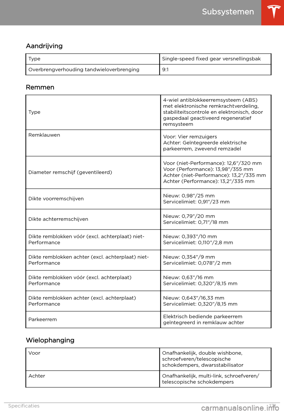 TESLA MODEL 3 2019  Handleiding (in Dutch) Subsystemen
Aandrijving
TypeSingle-speed  fixed gear versnellingsbakOverbrengverhouding tandwieloverbrenging9:1
Remmen
Type
4-wiel antiblokkeerremsysteem (ABS)
met elektronische remkrachtverdeling,sta