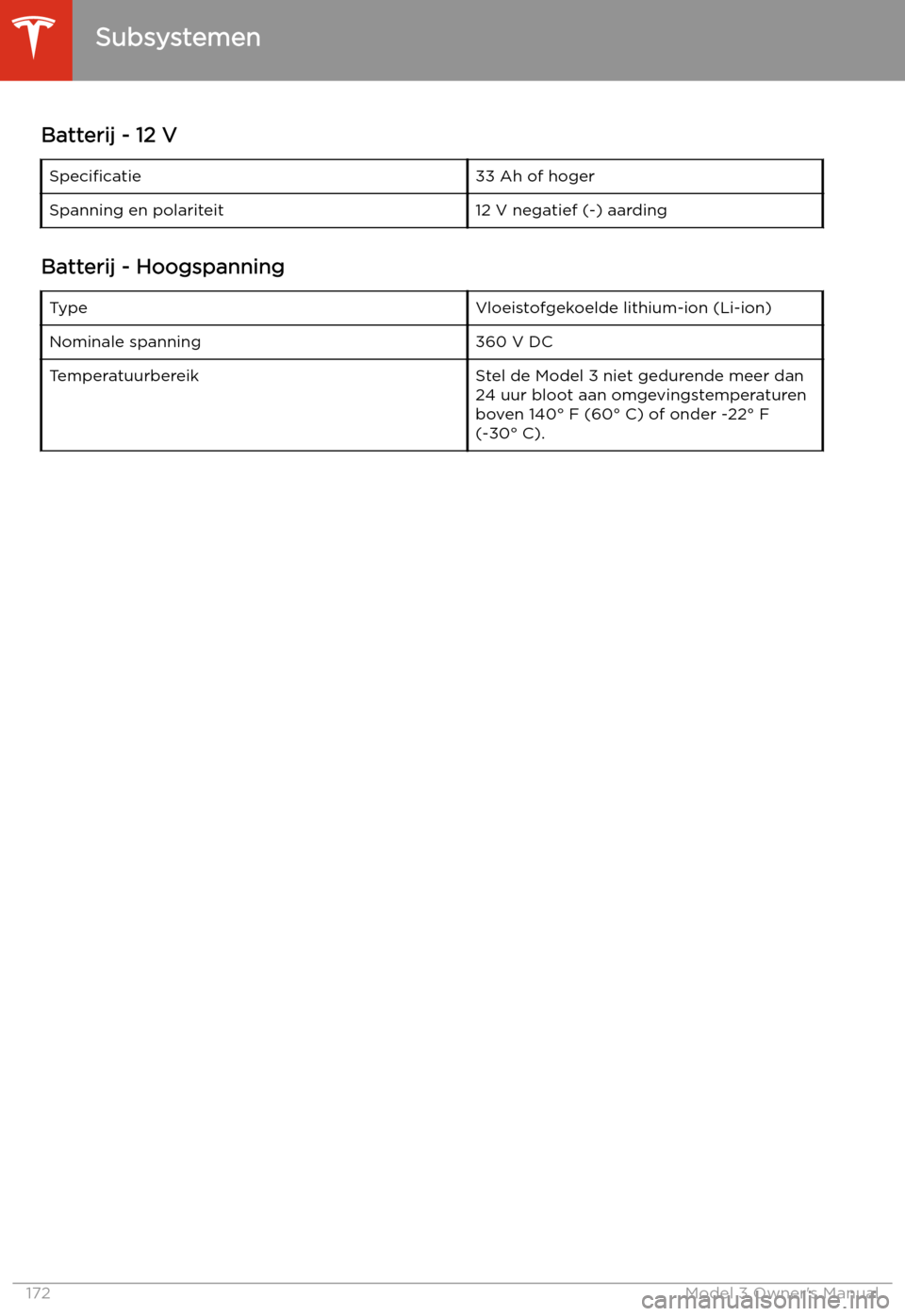 TESLA MODEL 3 2019  Handleiding (in Dutch) Batterij - 12 VSpecificatie33 Ah of hogerSpanning en polariteit12 V negatief (-) aarding
Batterij - Hoogspanning
TypeVloeistofgekoelde lithium-ion (Li-ion)Nominale spanning360 V DCTemperatuurbereikSte