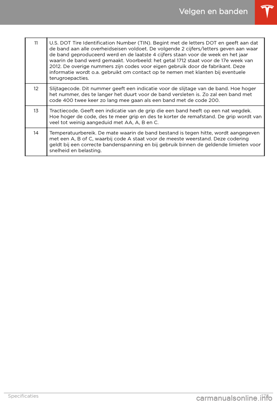TESLA MODEL 3 2019  Handleiding (in Dutch) 11U.S. DOT Tire Identification Number (TIN). Begint met de letters DOT en geeft aan dat
de band aan alle overheidseisen voldoet. De volgende 2 cijfers/letters geven aan waar de band geproduceerd werd 
