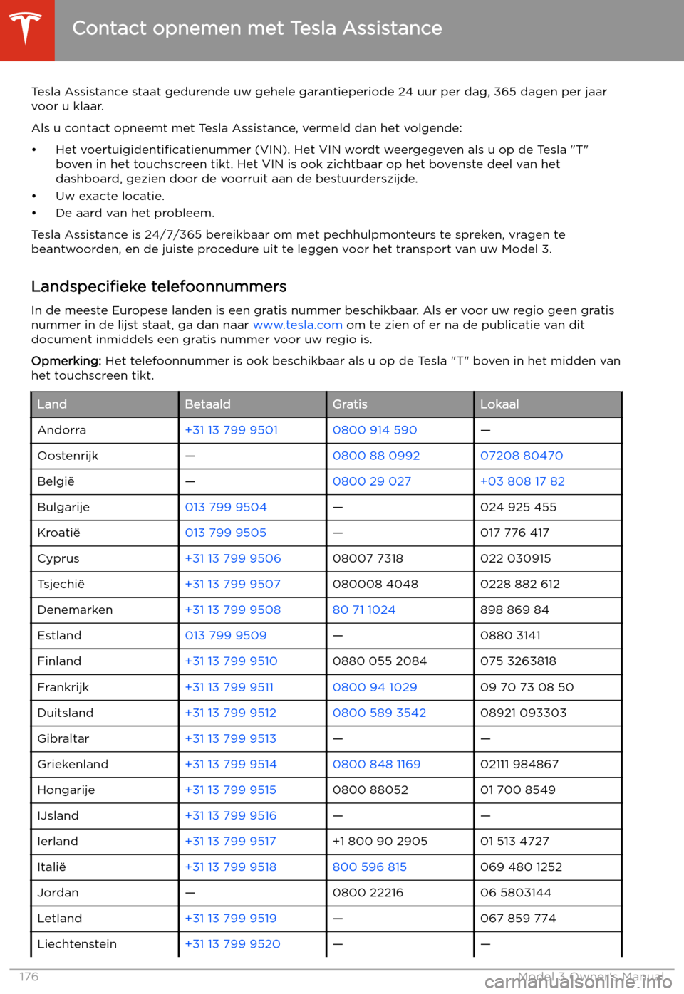 TESLA MODEL 3 2019  Handleiding (in Dutch) Tesla Assistance
Contact opnemen met Tesla Assistance
Tesla Assistance staat gedurende uw gehele garantieperiode 24 uur per dag, 365 dagen per jaar
voor u klaar.
Als u contact opneemt met Tesla Assist