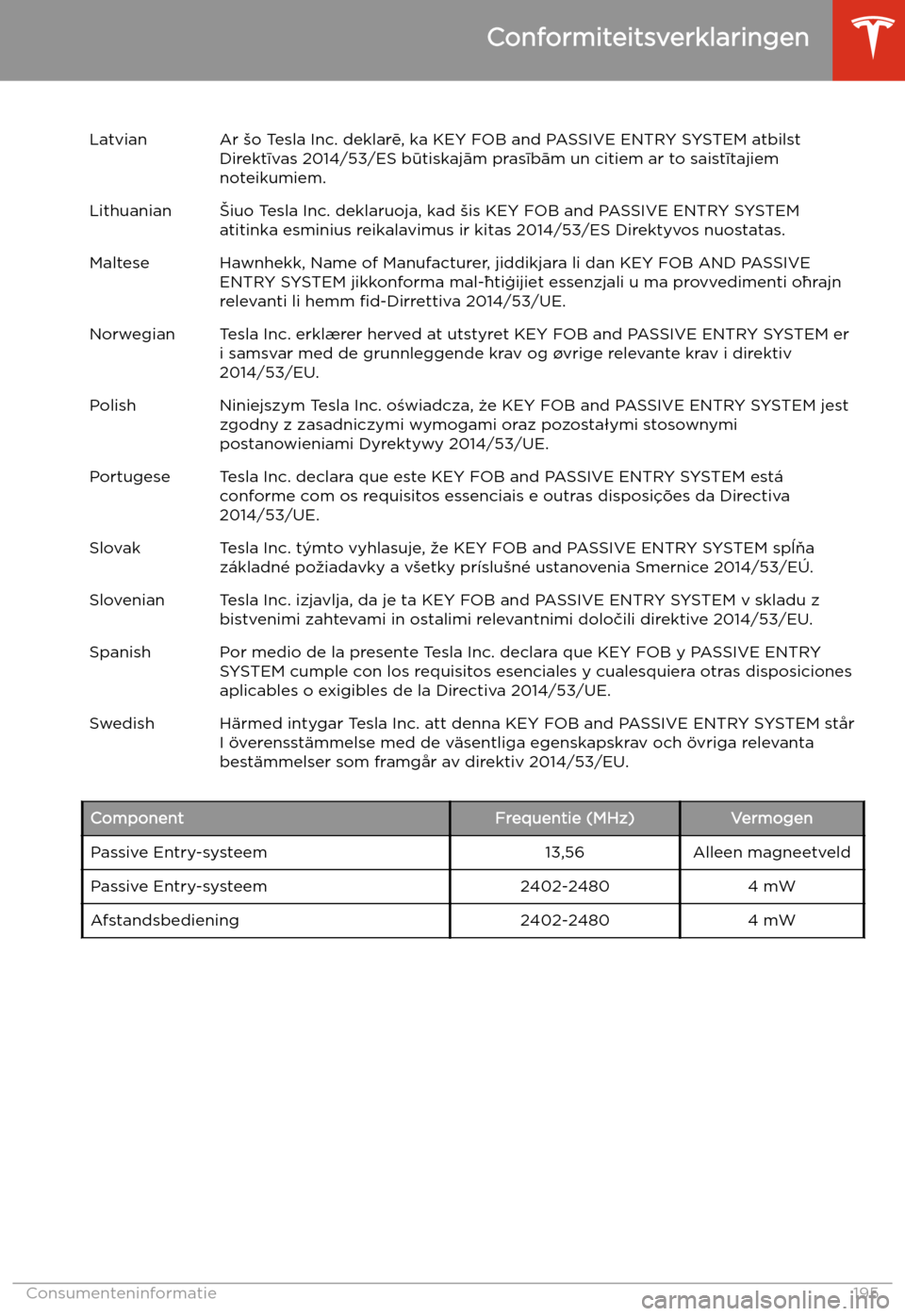 TESLA MODEL 3 2019 Handleiding (in Dutch) LatvianAr TESLA MODEL 3 2019 Handleiding (in Dutch) LatvianAr