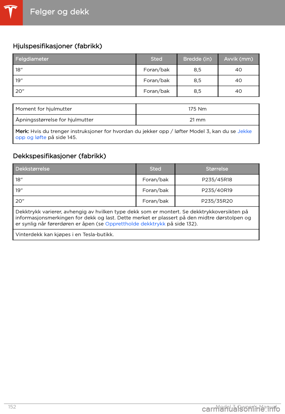TESLA MODEL 3 2019 Brukerhåndbok (in Norwegian) Felger og dekk
Hjulspesi TESLA MODEL 3 2019 Brukerhåndbok (in Norwegian) Felger og dekk
Hjulspesi