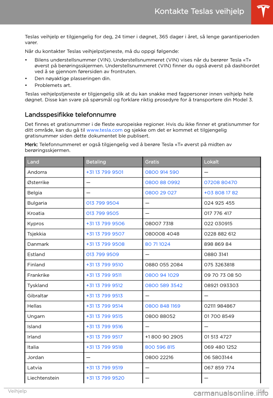 TESLA MODEL 3 2019 Brukerhåndbok (in Norwegian) Veihjelp
Kontakte Teslas veihjelp
Teslas veihjelp er tilgjengelig for deg, 24 timer i d TESLA MODEL 3 2019 Brukerhåndbok (in Norwegian) Veihjelp
Kontakte Teslas veihjelp
Teslas veihjelp er tilgjengelig for deg, 24 timer i d