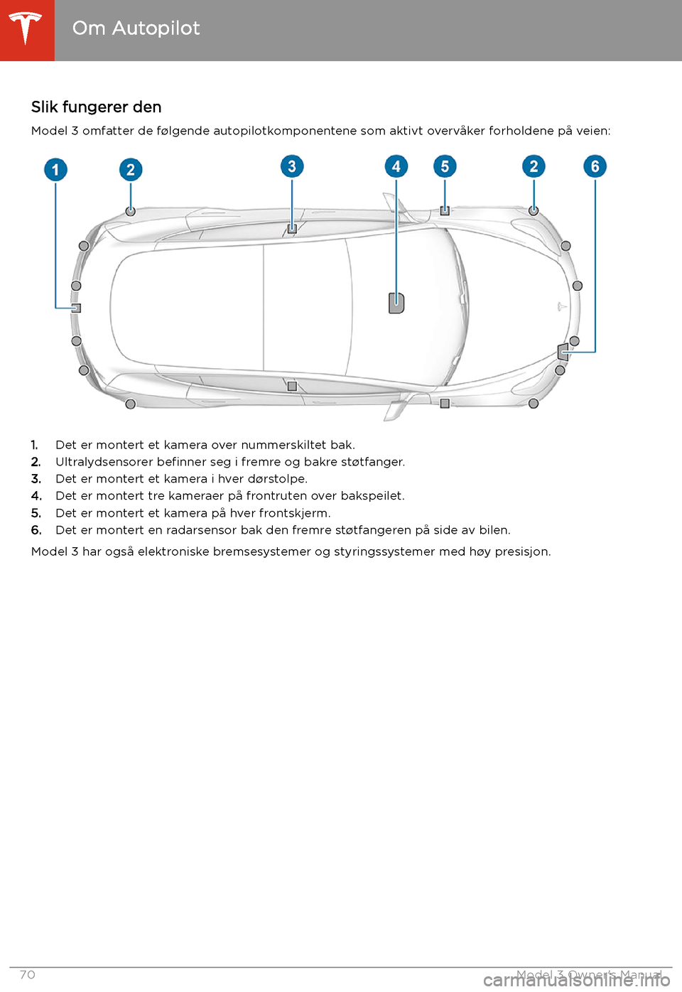 TESLA MODEL 3 2019 Brukerhåndbok (in Norwegian) Autopilot
Om Autopilot
Slik fungerer den
Model 3 omfatter de f TESLA MODEL 3 2019 Brukerhåndbok (in Norwegian) Autopilot
Om Autopilot
Slik fungerer den
Model 3 omfatter de f