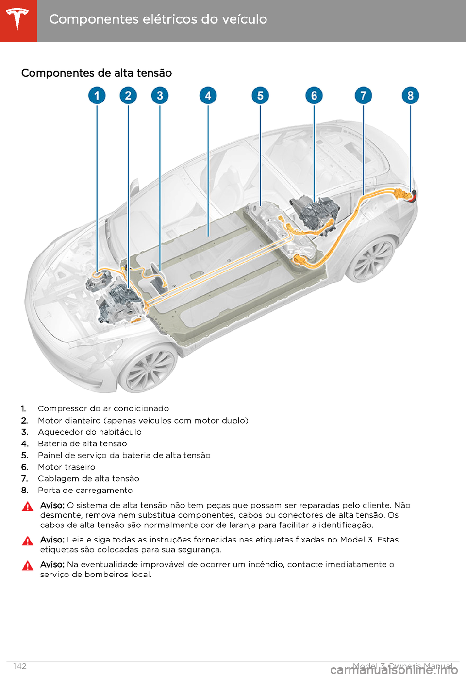 TESLA MODEL 3 2019 Manual do proprietário (in Portuguese) Carregar
Componentes el TESLA MODEL 3 2019 Manual do proprietário (in Portuguese) Carregar
Componentes el