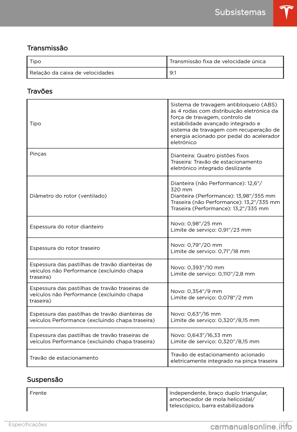 TESLA MODEL 3 2019 Manual do proprietário (in Portuguese) Subsistemas
Transmiss TESLA MODEL 3 2019 Manual do proprietário (in Portuguese) Subsistemas
Transmiss