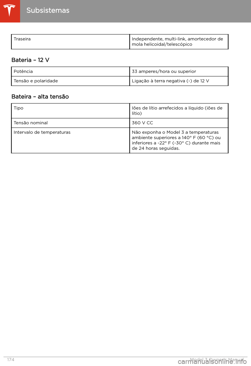 TESLA MODEL 3 2019 Manual do proprietário (in Portuguese) TraseiraIndependente, multi-link, amortecedor de
mola helicoidal/telesc TESLA MODEL 3 2019 Manual do proprietário (in Portuguese) TraseiraIndependente, multi-link, amortecedor de
mola helicoidal/telesc