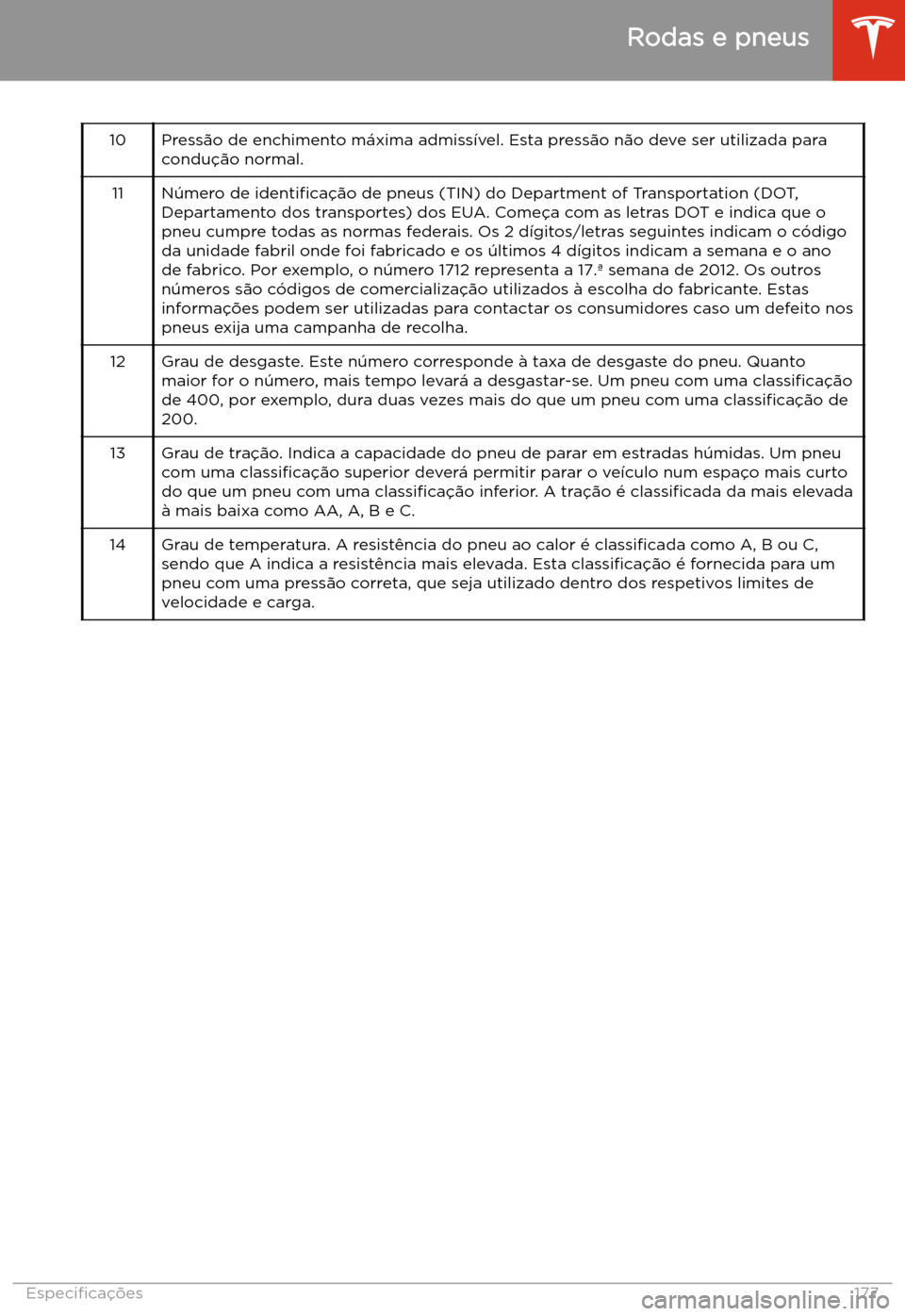TESLA MODEL 3 2019 Manual do proprietário (in Portuguese) 10Press TESLA MODEL 3 2019 Manual do proprietário (in Portuguese) 10Press