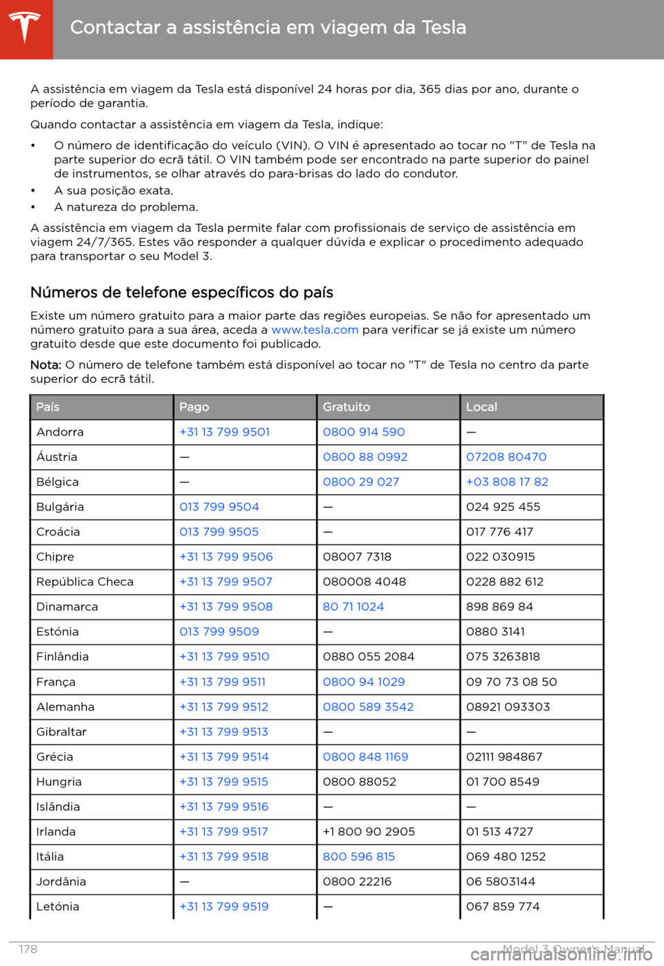 TESLA MODEL 3 2019 Manual do proprietário (in Portuguese) Assist TESLA MODEL 3 2019 Manual do proprietário (in Portuguese) Assist