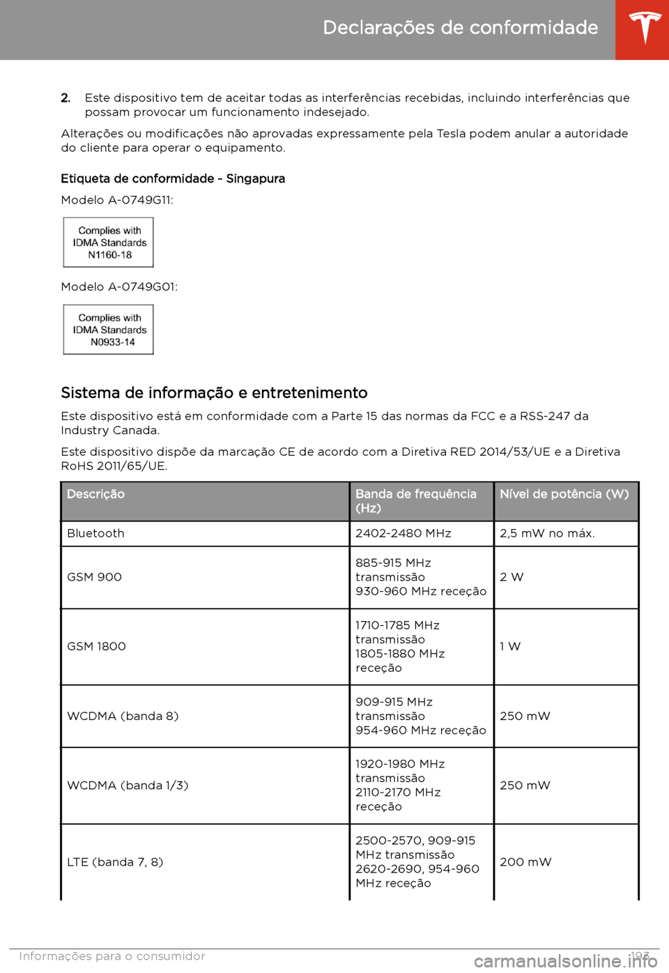 TESLA MODEL 3 2019 Manual do proprietário (in Portuguese) 2.Este dispositivo tem de aceitar todas as interfer TESLA MODEL 3 2019 Manual do proprietário (in Portuguese) 2.Este dispositivo tem de aceitar todas as interfer