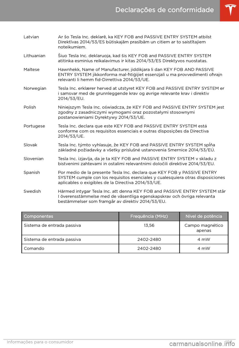 TESLA MODEL 3 2019 Manual do proprietário (in Portuguese) LatvianAr TESLA MODEL 3 2019 Manual do proprietário (in Portuguese) LatvianAr