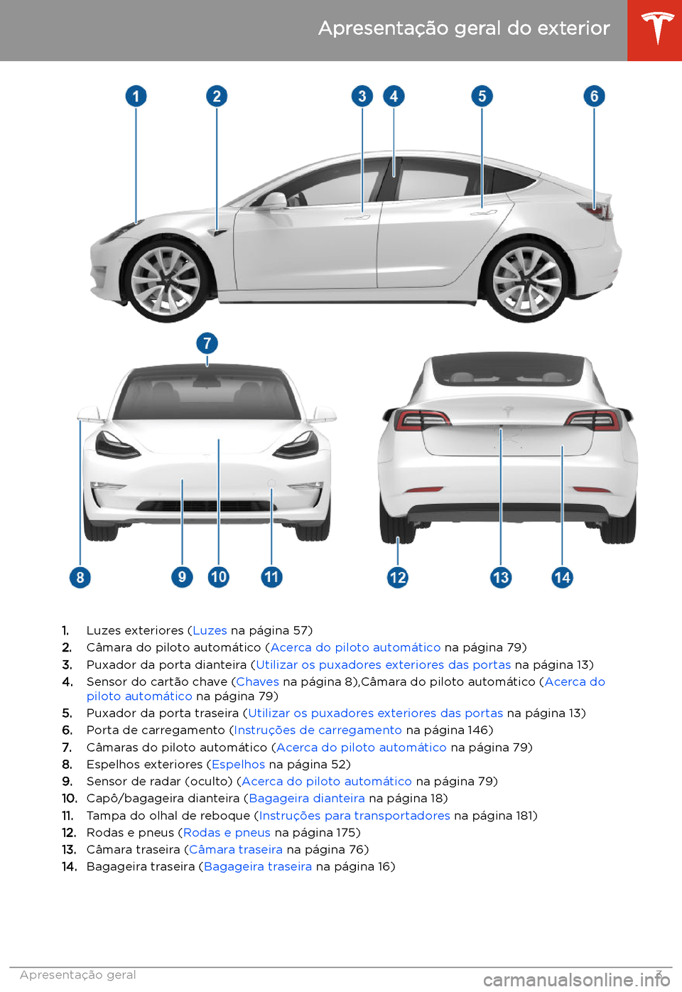 TESLA MODEL 3 2019  Manual do proprietário (in Portuguese) Apresenta