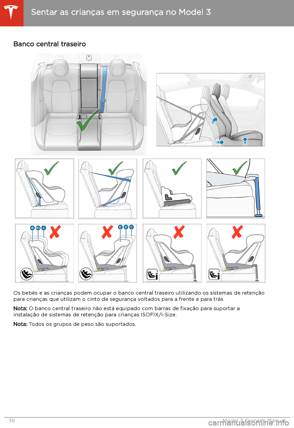 TESLA MODEL 3 2019 Manual do proprietário (in Portuguese) Banco central traseiro
Os beb TESLA MODEL 3 2019 Manual do proprietário (in Portuguese) Banco central traseiro
Os beb