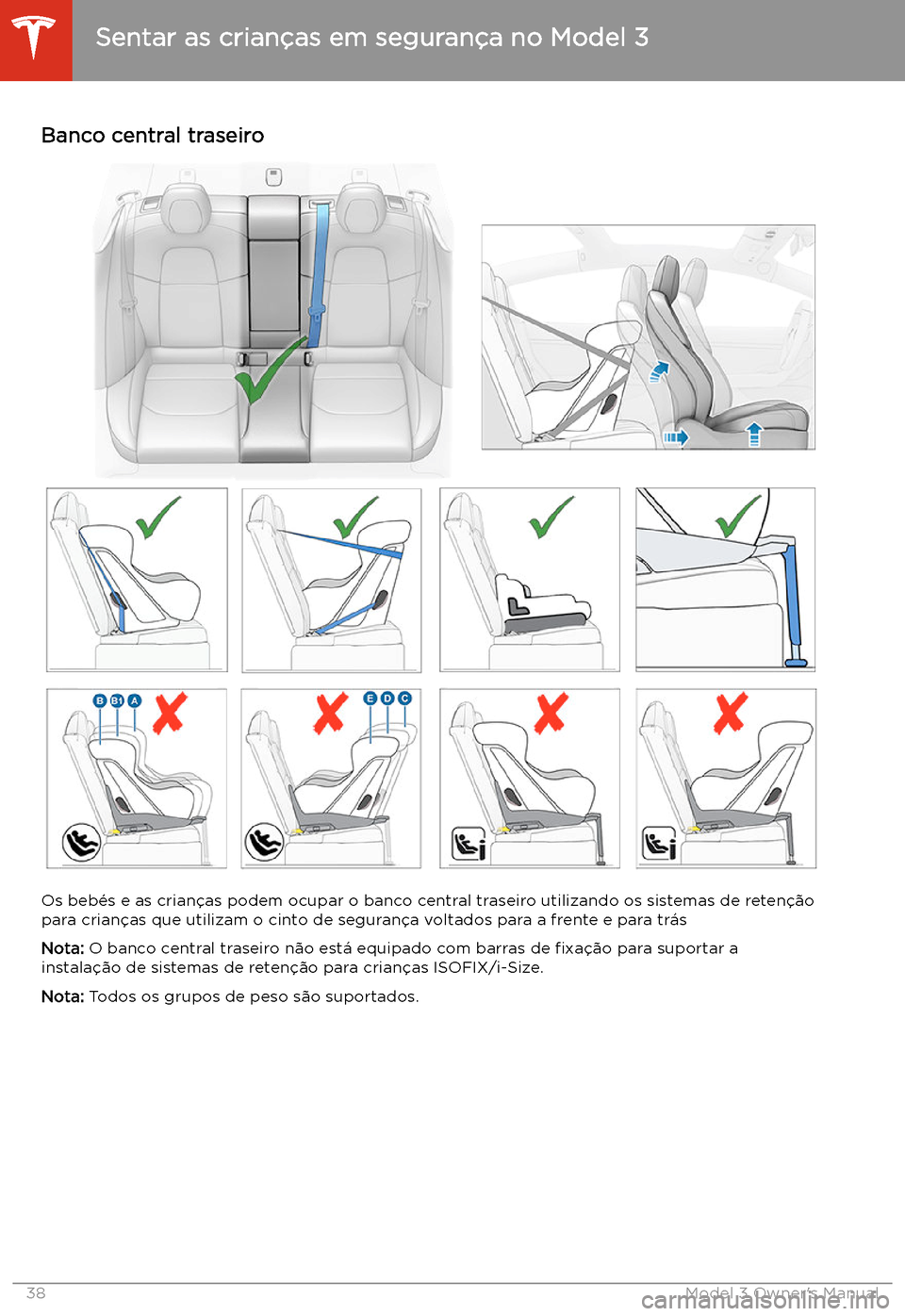 TESLA MODEL 3 2019  Manual do proprietário (in Portuguese) Banco central traseiro
Os beb