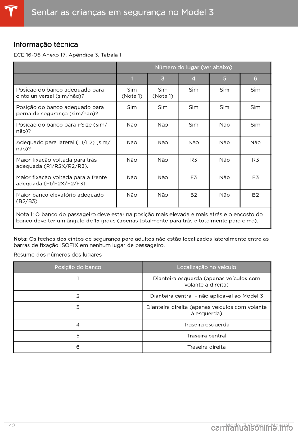 TESLA MODEL 3 2019 Manual do proprietário (in Portuguese) Informa TESLA MODEL 3 2019 Manual do proprietário (in Portuguese) Informa