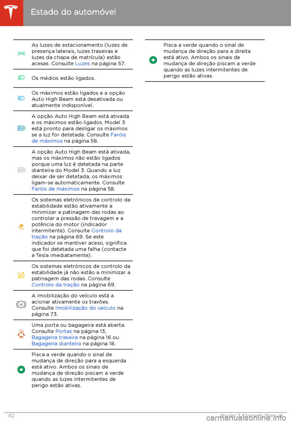 TESLA MODEL 3 2019 Manual do proprietário (in Portuguese) As luzes de estacionamento (luzes de
presen TESLA MODEL 3 2019 Manual do proprietário (in Portuguese) As luzes de estacionamento (luzes de
presen