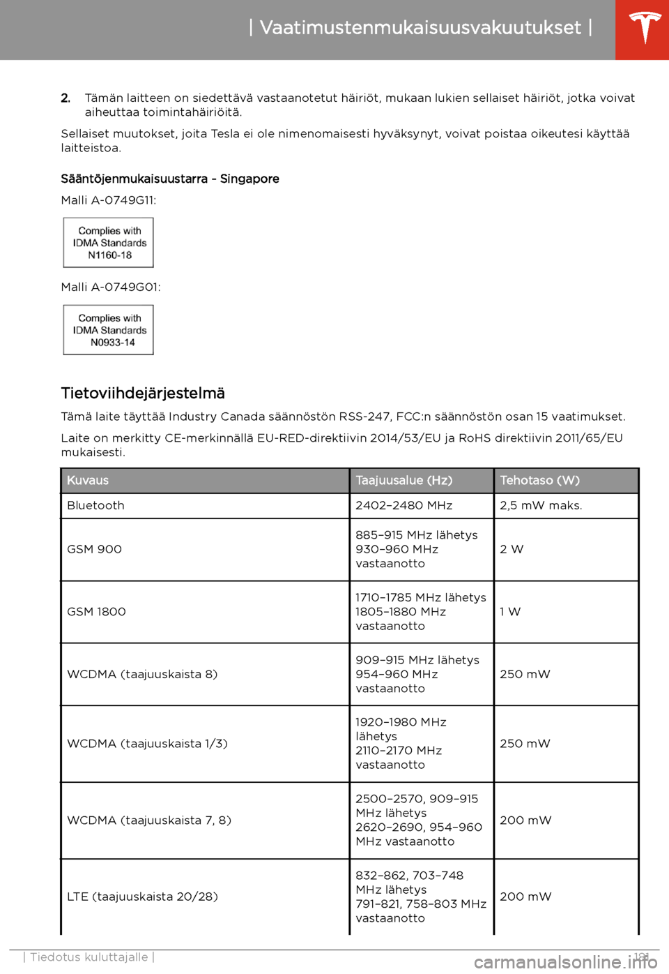 TESLA MODEL 3 2019 Omistajan käsikirja (in Finnish) 2.T TESLA MODEL 3 2019 Omistajan käsikirja (in Finnish) 2.T
