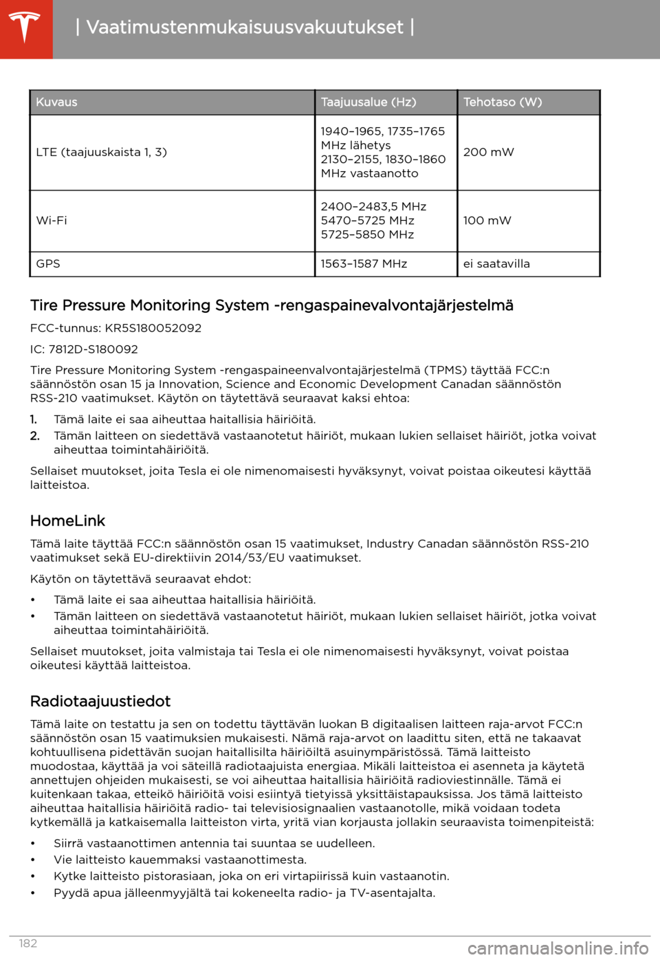 TESLA MODEL 3 2019 Omistajan käsikirja (in Finnish) KuvausTaajuusalue (Hz)Tehotaso (W)
LTE (taajuuskaista 1, 3)
1940 TESLA MODEL 3 2019 Omistajan käsikirja (in Finnish) KuvausTaajuusalue (Hz)Tehotaso (W)
LTE (taajuuskaista 1, 3)
1940