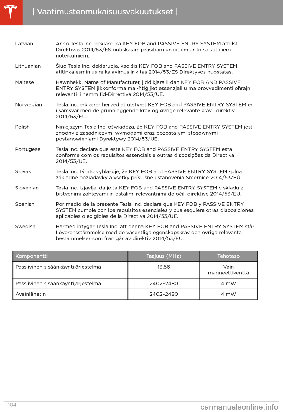 TESLA MODEL 3 2019 Omistajan käsikirja (in Finnish) LatvianAr TESLA MODEL 3 2019 Omistajan käsikirja (in Finnish) LatvianAr
