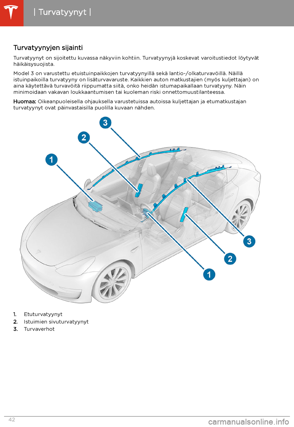 TESLA MODEL 3 2019  Omistajan käsikirja (in Finnish)  Turvatyynyt
Turvatyynyjen sijainti Turvatyynyt on sijoitettu kuvassa n