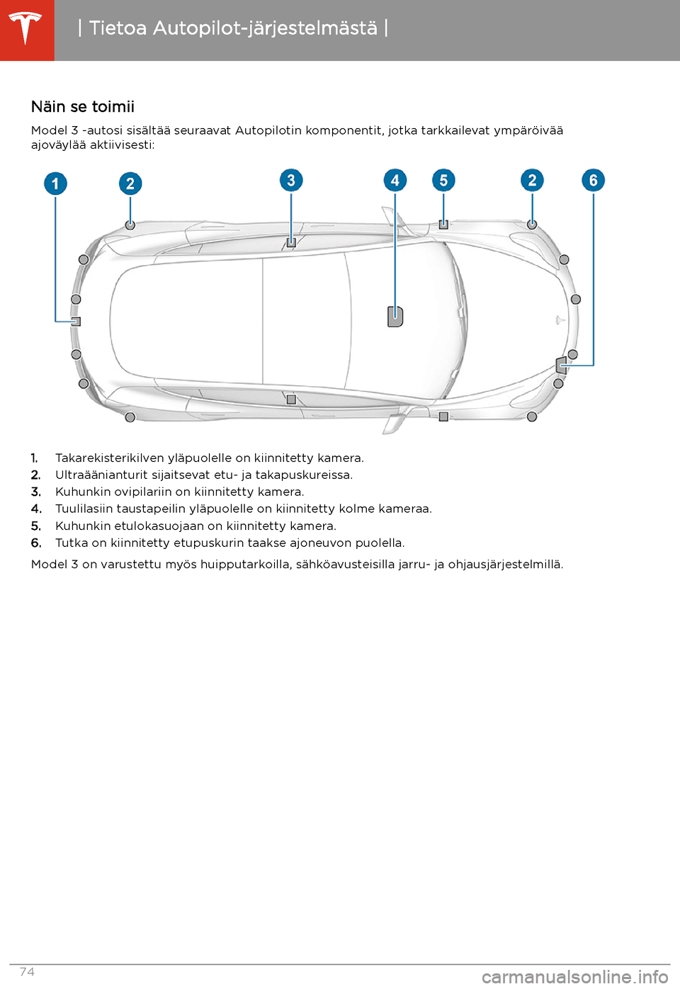 TESLA MODEL 3 2019 Omistajan käsikirja (in Finnish) Autopilot
Tietoa Autopilot-j TESLA MODEL 3 2019 Omistajan käsikirja (in Finnish) Autopilot
Tietoa Autopilot-j