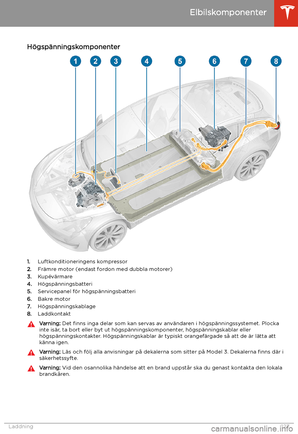 TESLA MODEL 3 2019 Ägarmanual (in Swedish) Laddning
Elbilskomponenter
H TESLA MODEL 3 2019 Ägarmanual (in Swedish) Laddning
Elbilskomponenter
H