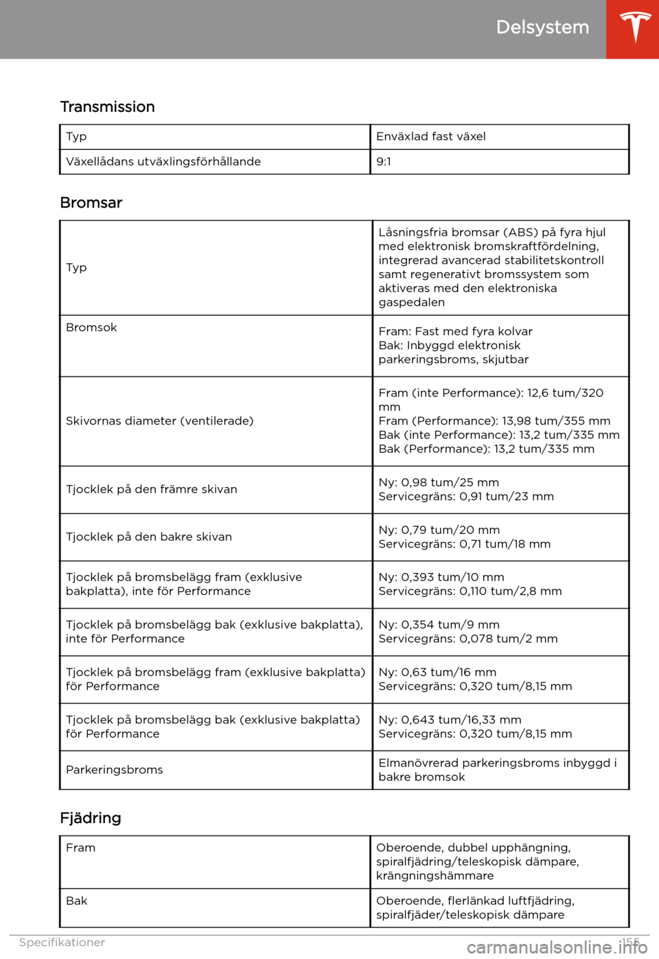 TESLA MODEL 3 2019 Ägarmanual (in Swedish) Delsystem
Transmission
TypEnv TESLA MODEL 3 2019 Ägarmanual (in Swedish) Delsystem
Transmission
TypEnv