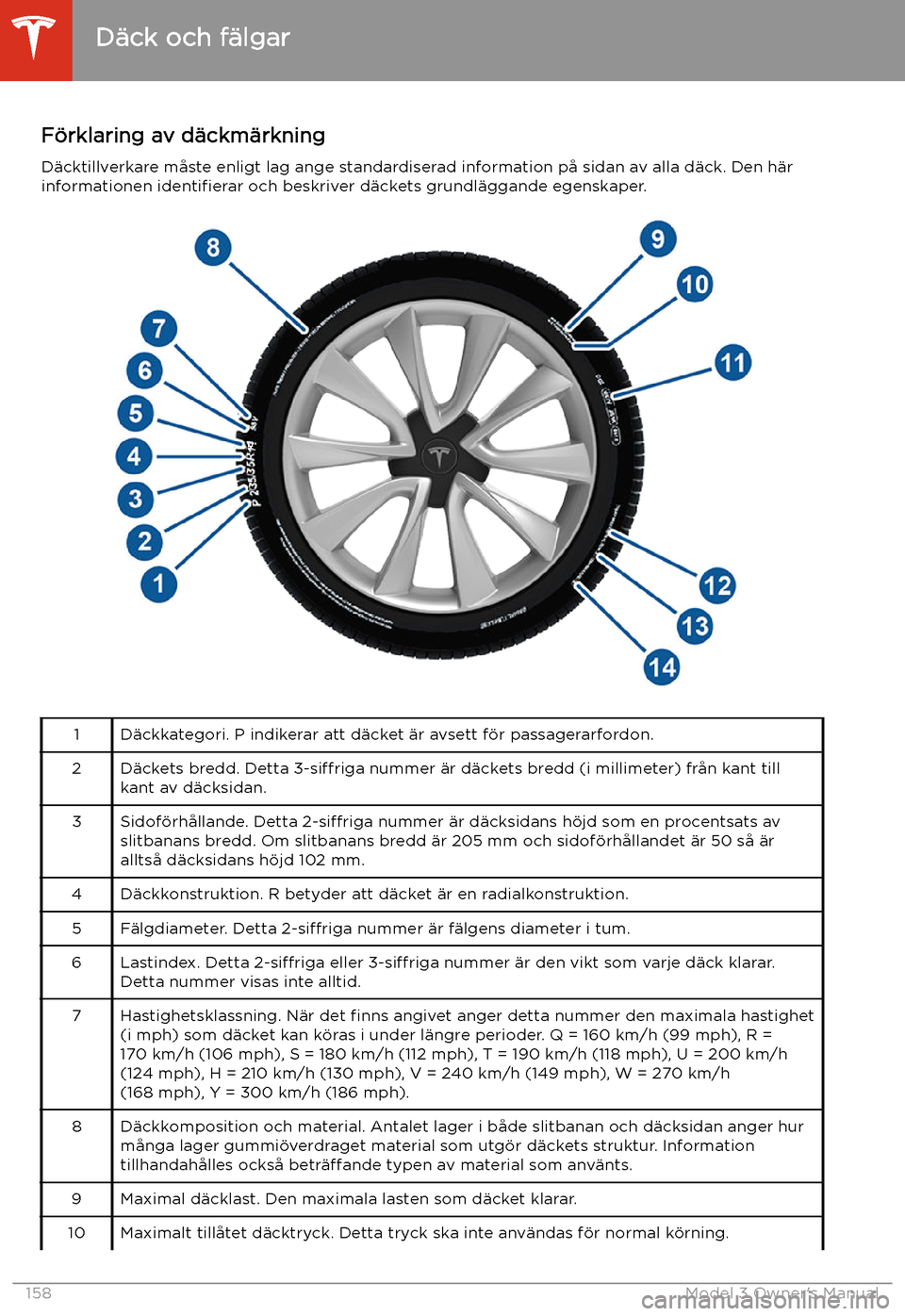 TESLA MODEL 3 2019 Ägarmanual (in Swedish) F TESLA MODEL 3 2019 Ägarmanual (in Swedish) F