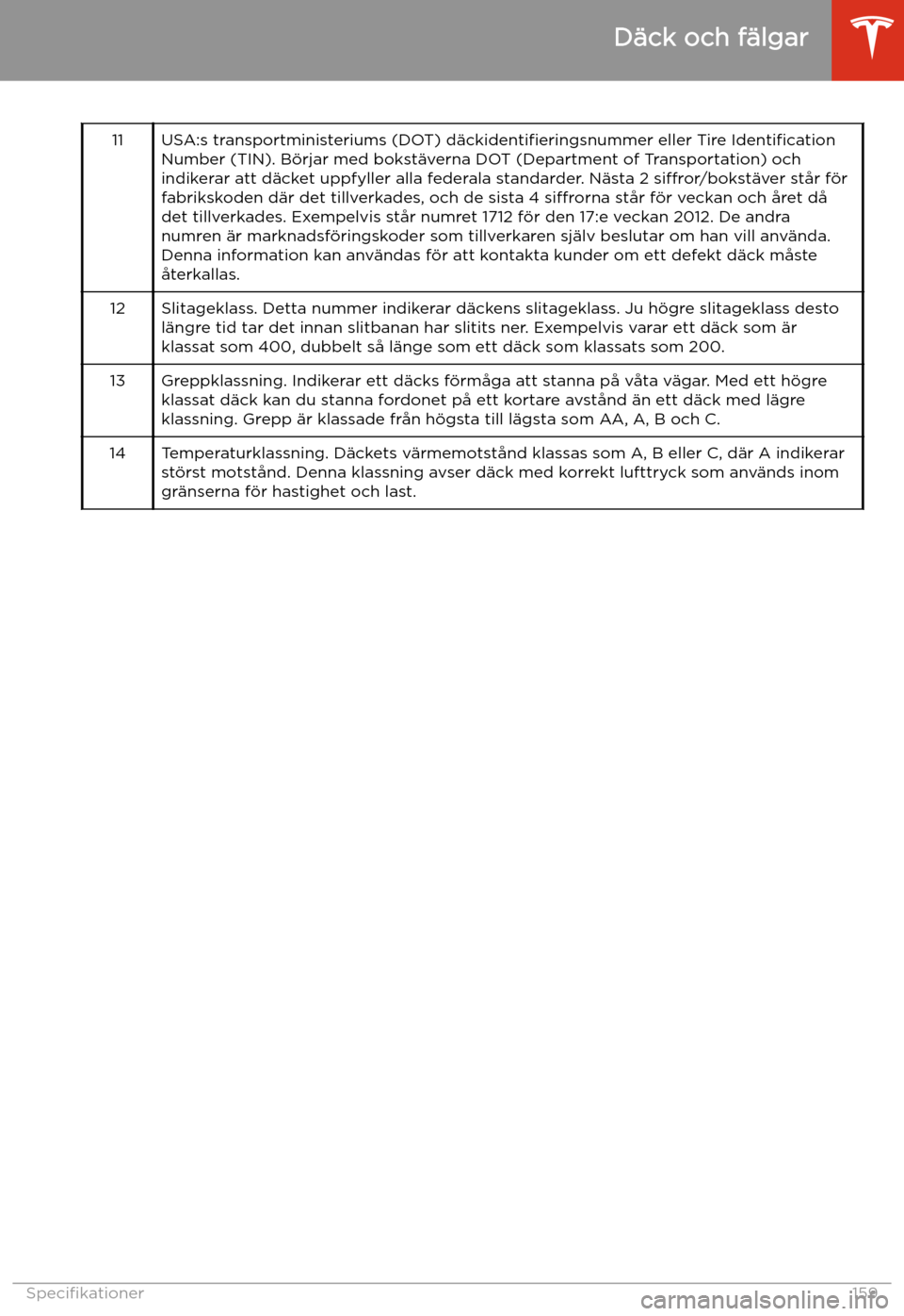 TESLA MODEL 3 2019 Ägarmanual (in Swedish) 11USA:s transportministeriums (DOT) d TESLA MODEL 3 2019 Ägarmanual (in Swedish) 11USA:s transportministeriums (DOT) d