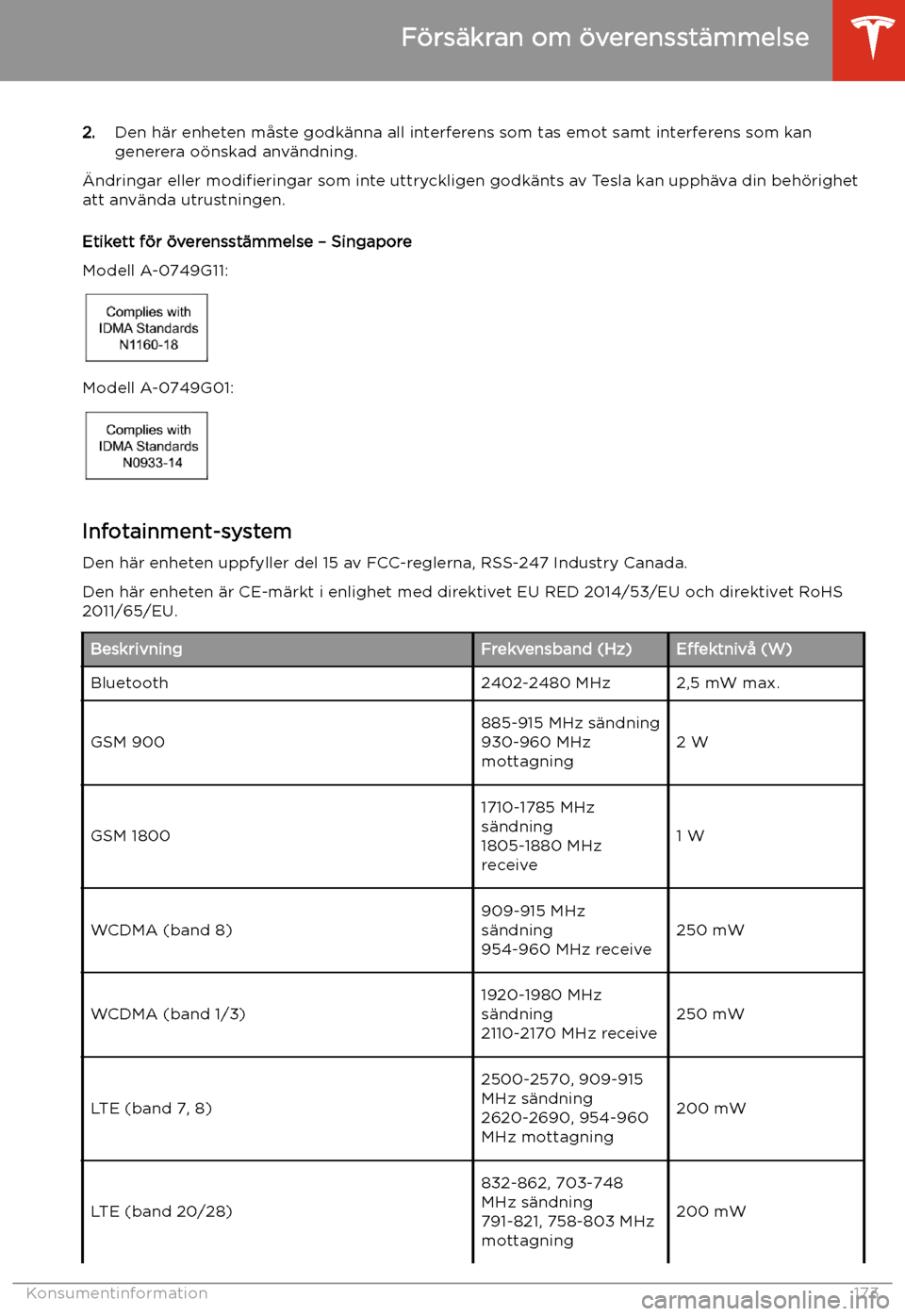TESLA MODEL 3 2019 Ägarmanual (in Swedish) 2.Den h TESLA MODEL 3 2019 Ägarmanual (in Swedish) 2.Den h