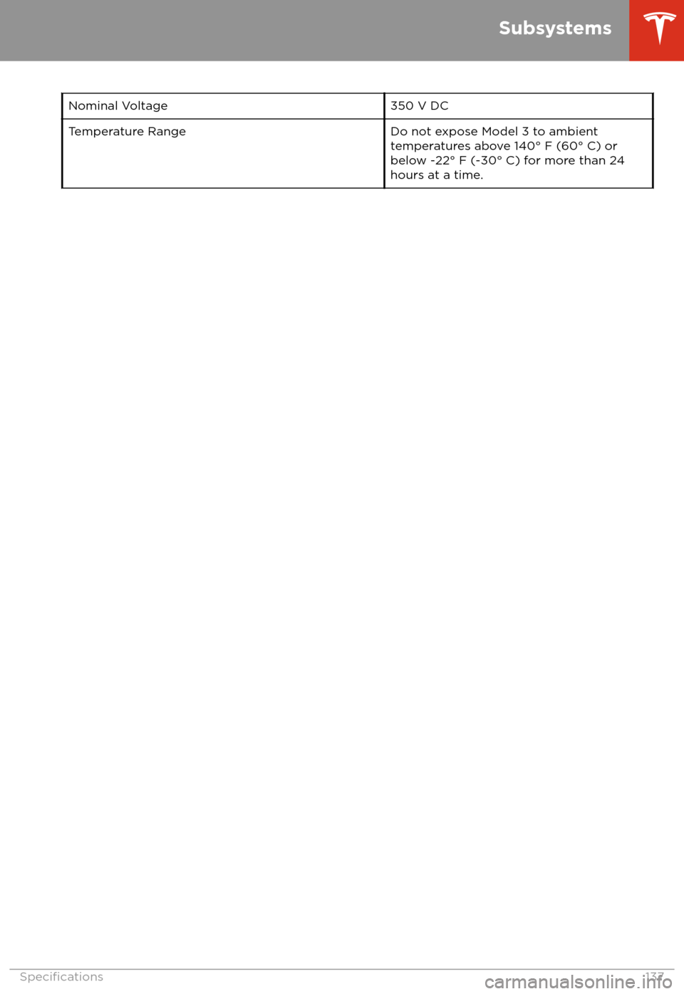 TESLA MODEL 3 2018  Owners Manual Nominal Voltage350 V DCTemperature RangeDo not expose Model 3 to ambient
temperatures above 140