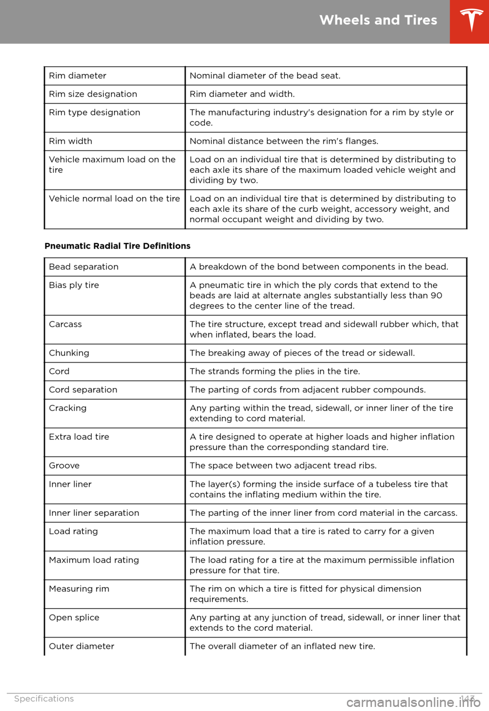 TESLA MODEL 3 2018 Owners Manual Rim diameterNominal diameter of the bead seat.Rim size designationRim diameter and width.Rim type designationThe manufacturing industry TESLA MODEL 3 2018 Owners Manual Rim diameterNominal diameter of the bead seat.Rim size designationRim diameter and width.Rim type designationThe manufacturing industry