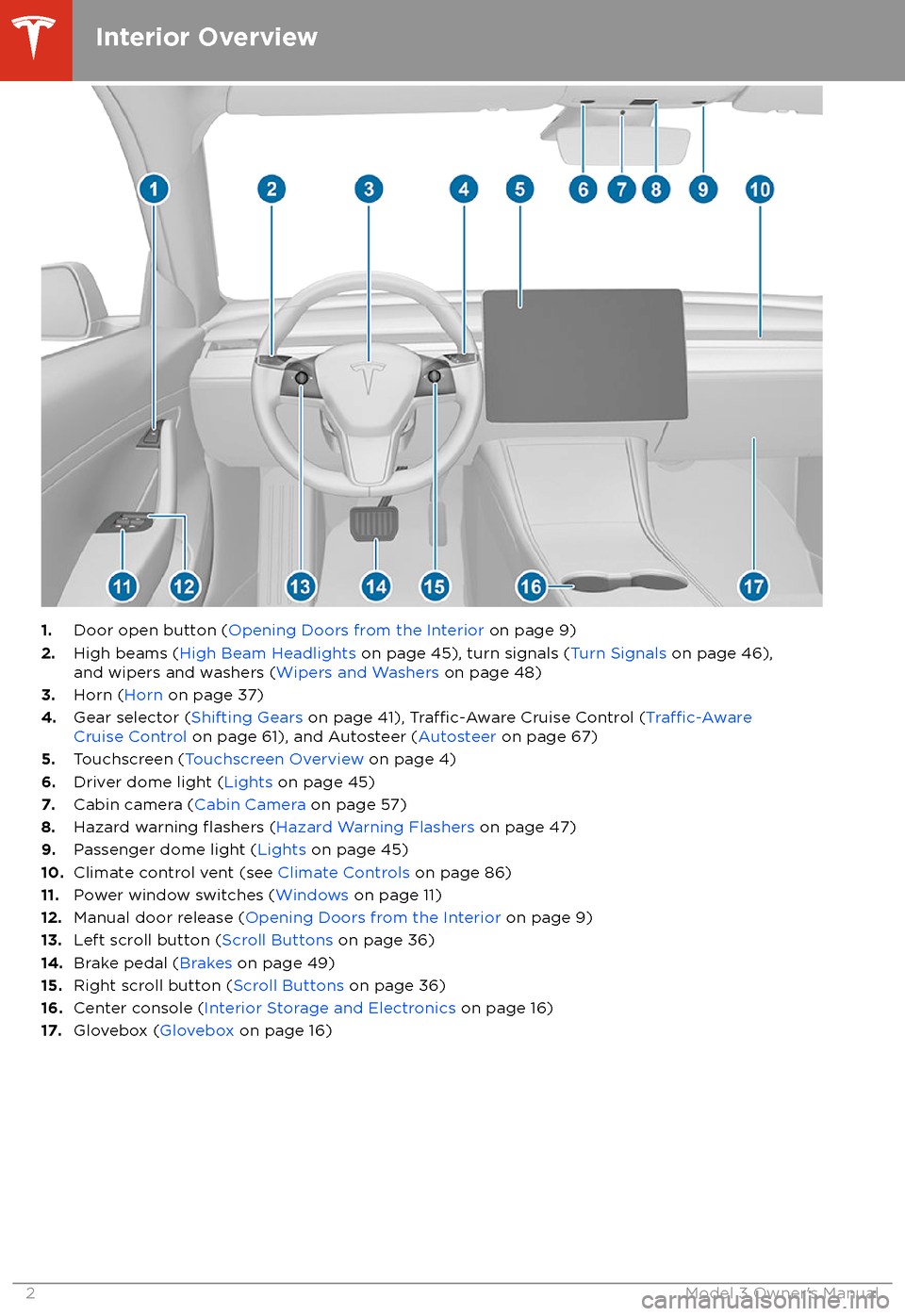 TESLA MODEL 3 2018  Owners Manual 1.Door open button ( Opening Doors from the Interior  on page 9)
2. High beams ( High Beam Headlights  on page 45), turn signals ( Turn Signals on page 46),
and wipers and washers ( Wipers and Washers