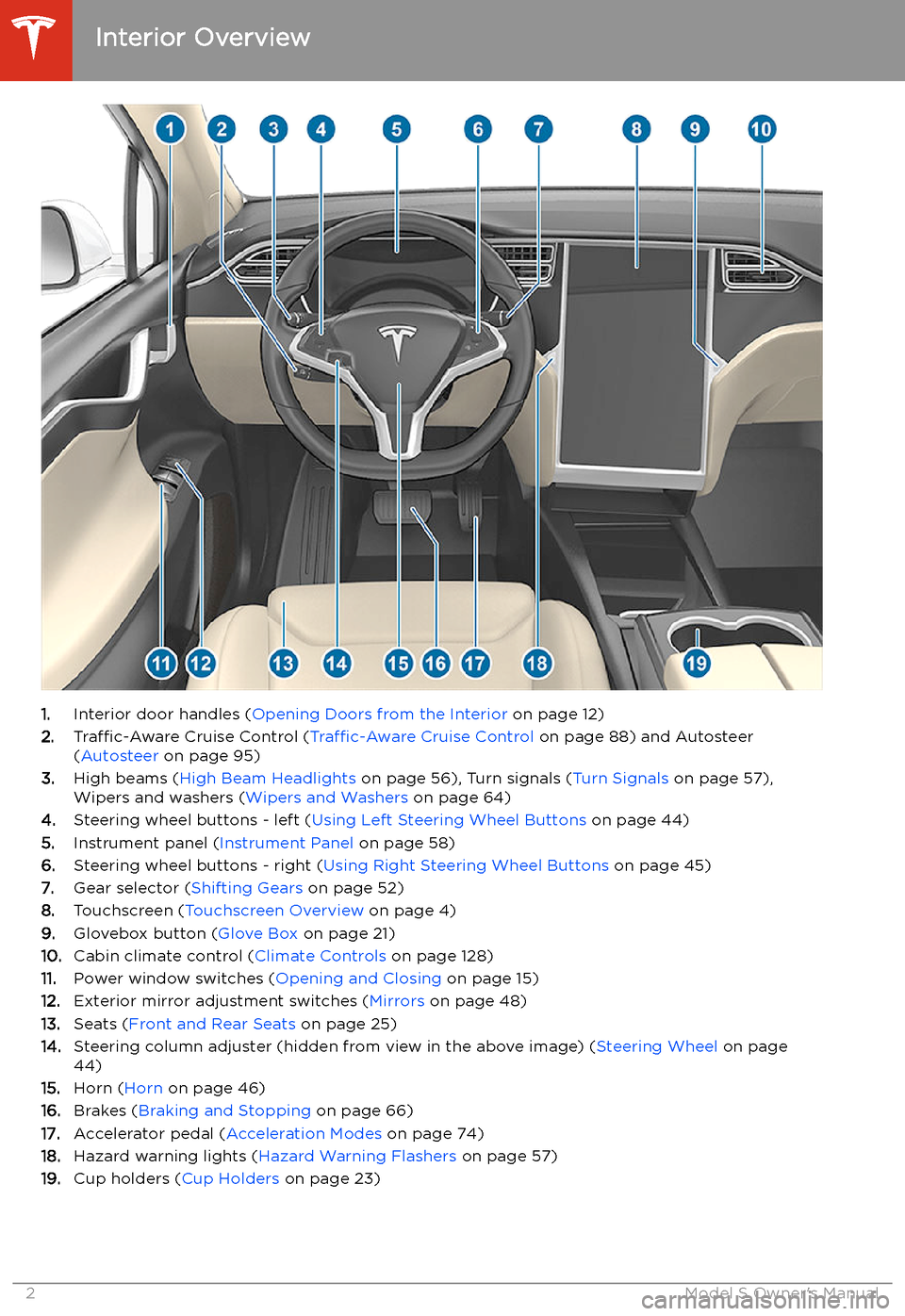 TESLA MODEL S 2020  Owners Manual Overview
Interior Overview
1. Interior door handles ( Opening Doors from the Interior  on page 12)
2. Traffic-Aware  Cruise Control ( Traffic-Aware Cruise Control  on page 88) and Autosteer
( Autostee