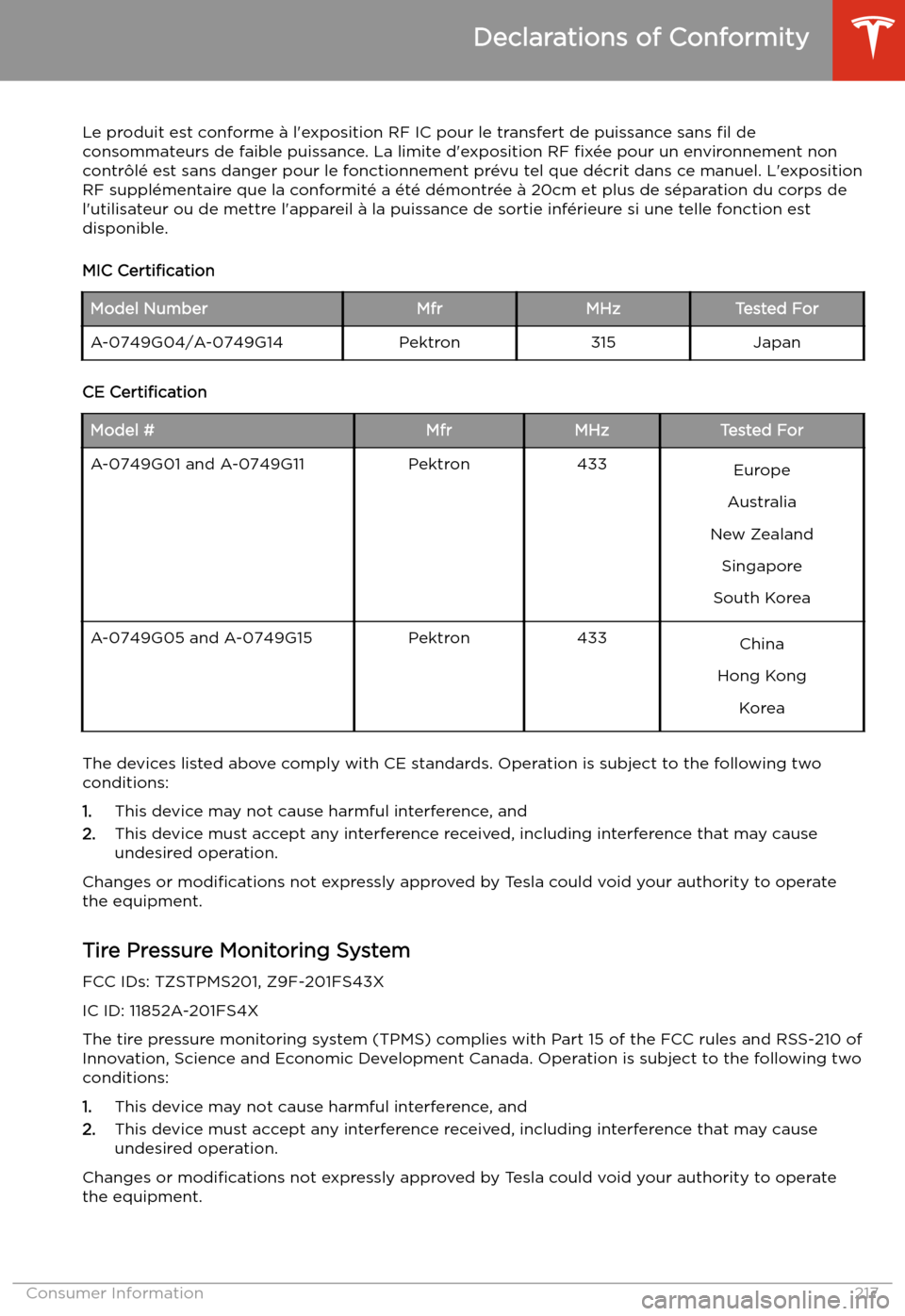 TESLA MODEL S 2020  Owners Manual Le produit est conforme 